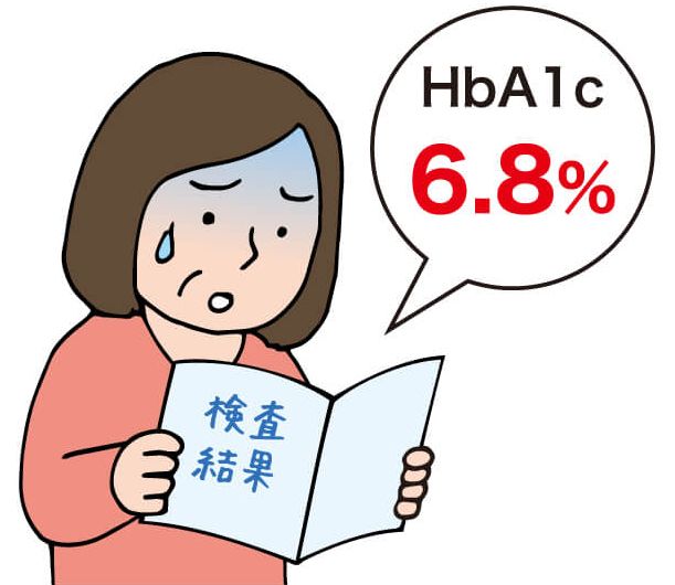 糖尿病原因と対策