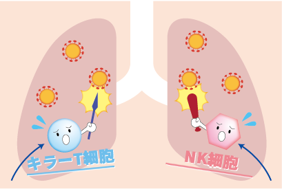 －イラスト⑥－